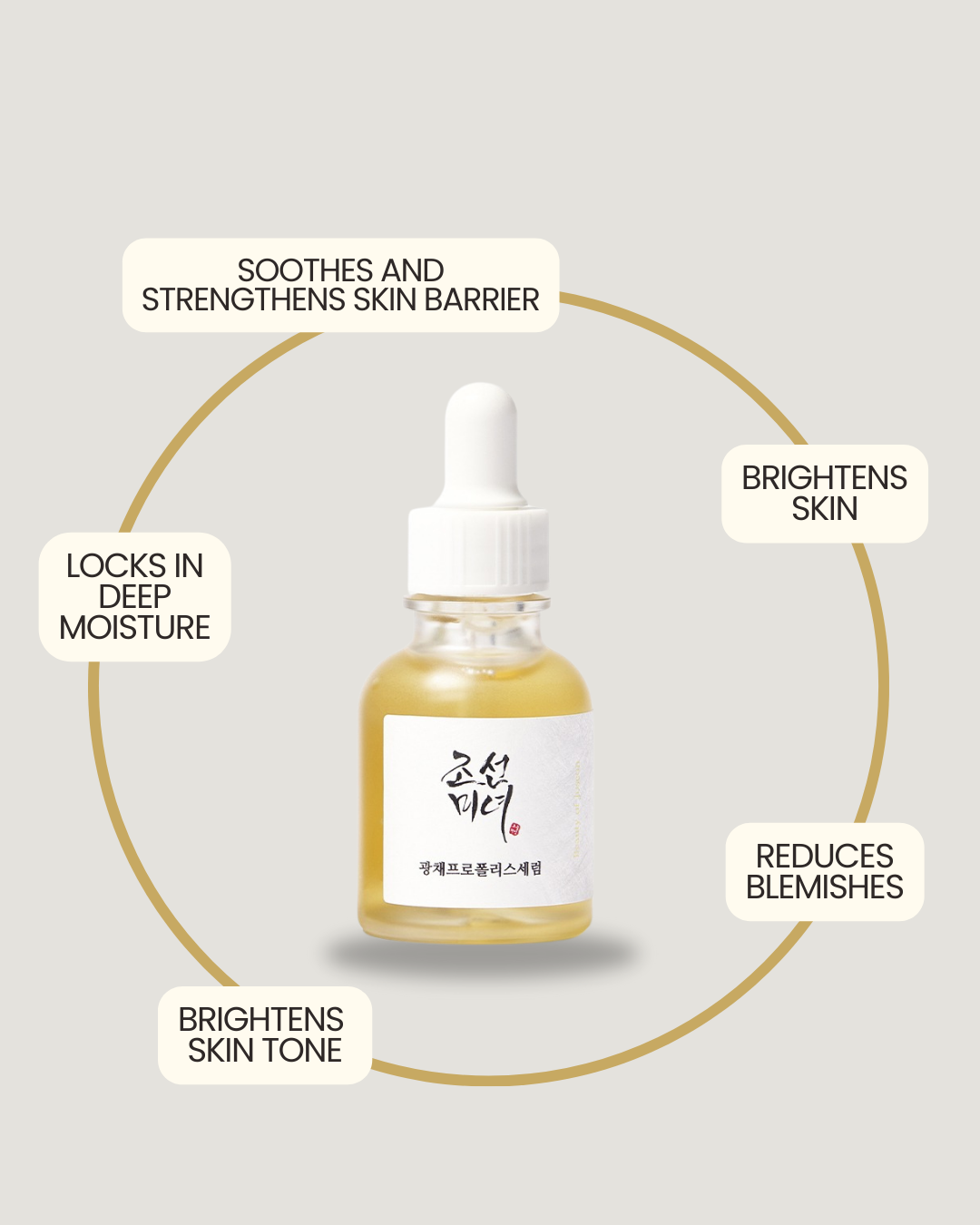 Beauty of Joseon Glow Serum : Propolis+Niacinamide 30ml