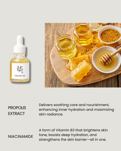 Beauty of Joseon Glow Serum : Propolis+Niacinamide 30ml