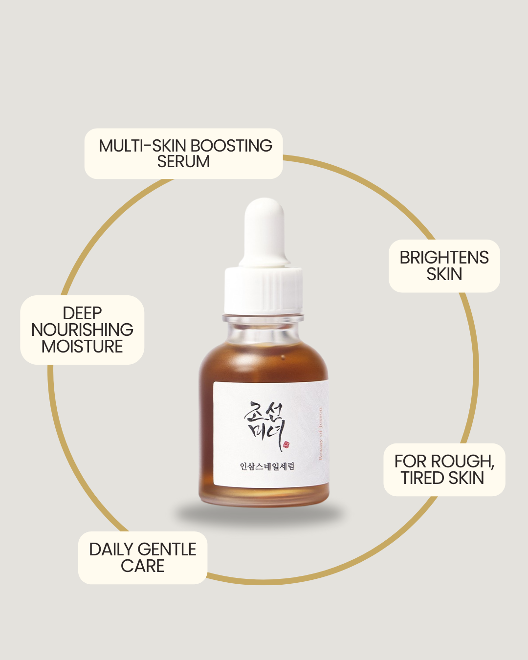 [Beauty of Joseon] Revive Serum : Ginseng+Snail Mucin 30ml